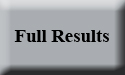 Leaderboard.pdf