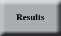 results